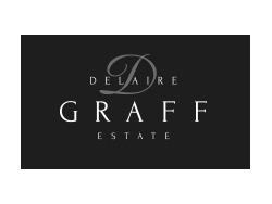 Security Officers required