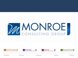 Hospital Care Worker Placements 2023