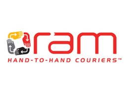 RAM HAND TO HAND
