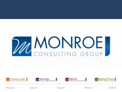 Flight Attendant Training and Placement-2023