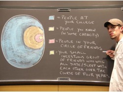 University English Teacher, no office hour