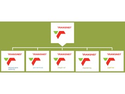 JOB OPPORTUNITIES AT TRANSNET 076-8158-963