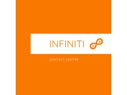 Call Centre Agents Rwquired