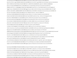 Buy CCV Fullz SSN-DOB-MMN-Best CVV Shop Dumps Track 1 2 Pin Online