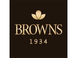 Call Center Supervisor