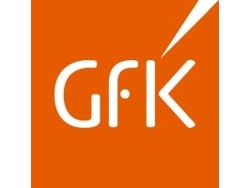 Retail Client Solutions Consultant