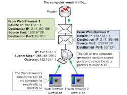 General Workers, cleaners, operators contact Mr Ledwaba 071 6435 167