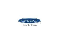 Supply Chain Manager