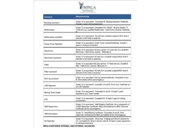 DRILL OPERATOR JOBS CALL 0836488017 FOR WHATSAPP 0780179217