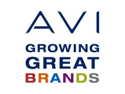 Retail Admin Controller