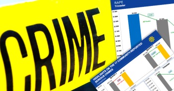 Crime stats in South Africa mini